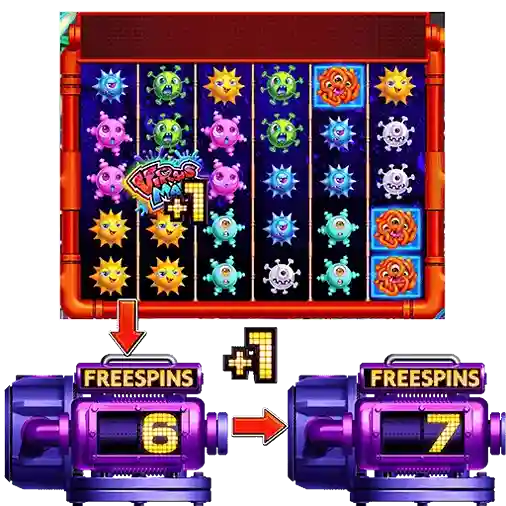 Virus Boom slot gameplay with free spins counter increasing from 6 to 7 after landing bonus symbol